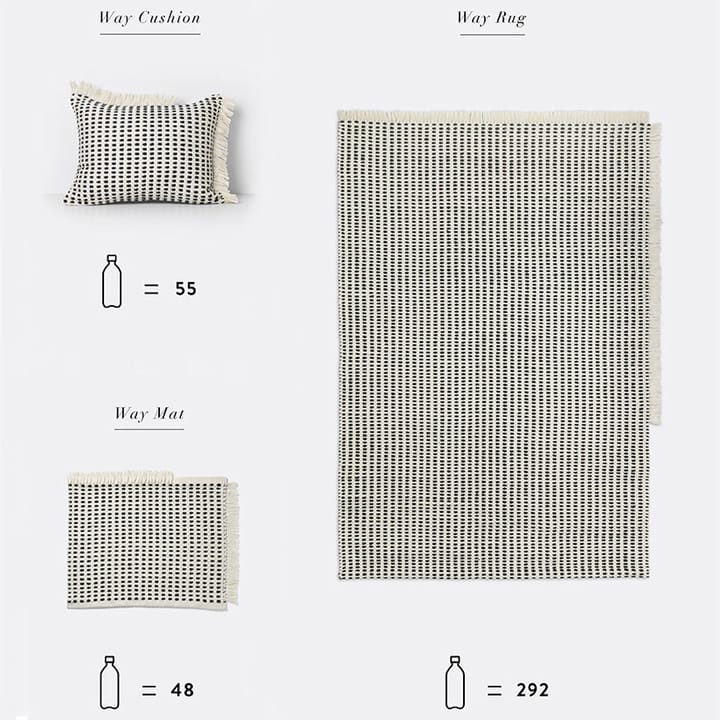 Way Outdoor matta 140x200 cm, Off-white Ferm Living