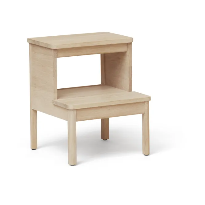 A line stegpall, Vit ek Form & Refine