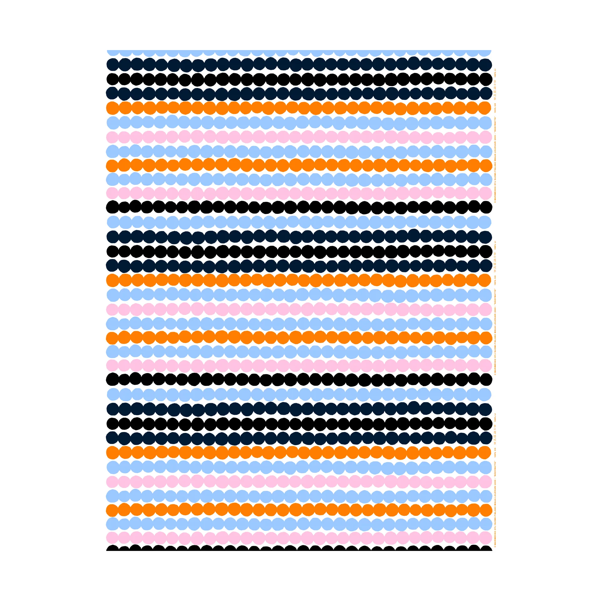 Räsymatto vaxduk, White-pink-light blue-black Marimekko
