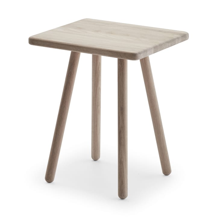 Georg sidobord, Ek Skagerak
